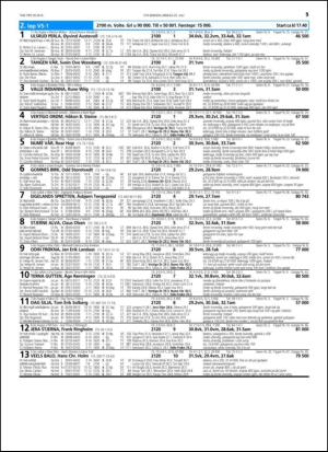 travoggaloppnytt_tips-20150722_000_00_00_015.pdf