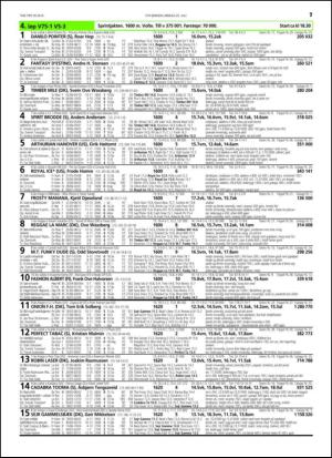 travoggaloppnytt_tips-20150722_000_00_00_017.pdf