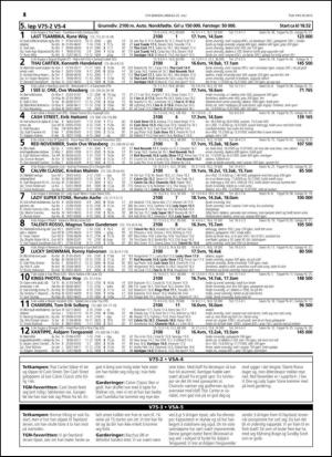 travoggaloppnytt_tips-20150722_000_00_00_018.pdf