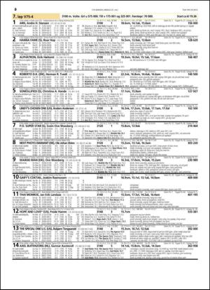 travoggaloppnytt_tips-20150722_000_00_00_020.pdf