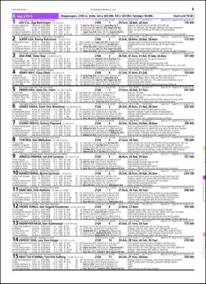 travoggaloppnytt_tips-20150722_000_00_00_021.pdf