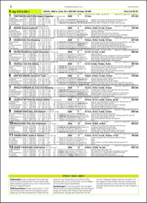 travoggaloppnytt_tips-20150722_000_00_00_022.pdf