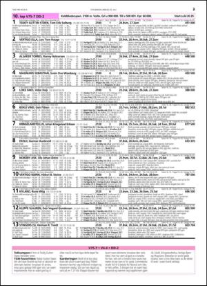 travoggaloppnytt_tips-20150722_000_00_00_023.pdf