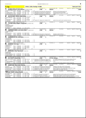 travoggaloppnytt_tips-20150722_000_00_00_025.pdf