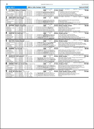 travoggaloppnytt_tips-20150722_000_00_00_026.pdf