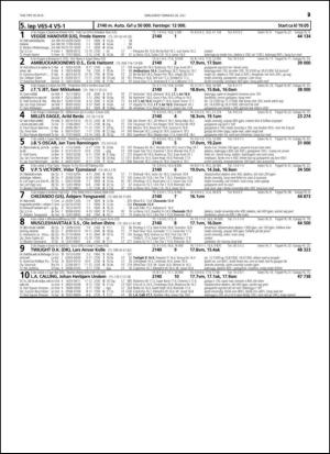 travoggaloppnytt_tips-20150722_000_00_00_029.pdf