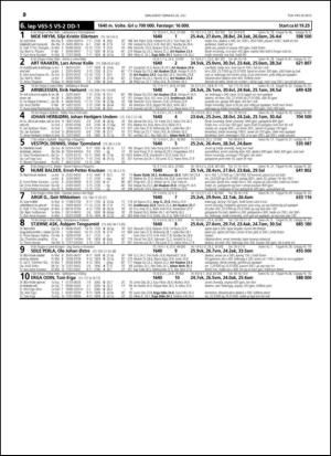 travoggaloppnytt_tips-20150722_000_00_00_030.pdf