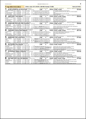 travoggaloppnytt_tips-20150722_000_00_00_031.pdf