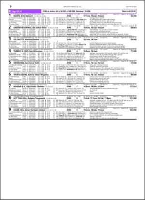 travoggaloppnytt_tips-20150722_000_00_00_032.pdf