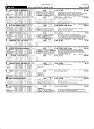 travoggaloppnytt_tips-20150722_000_00_00_040.pdf