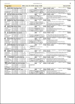 travoggaloppnytt_tips-20150722_000_00_00_041.pdf