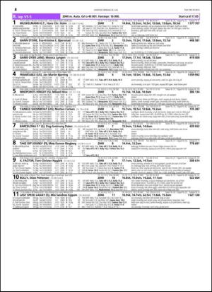 travoggaloppnytt_tips-20150722_000_00_00_042.pdf