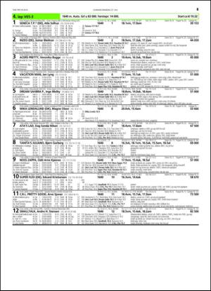 travoggaloppnytt_tips-20150722_000_00_00_047.pdf