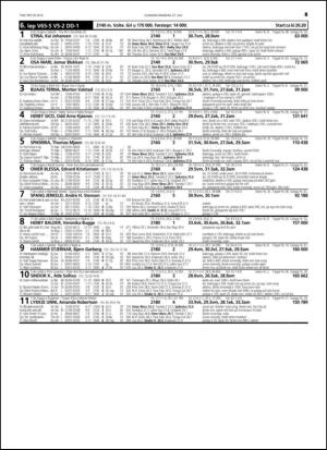 travoggaloppnytt_tips-20150722_000_00_00_049.pdf