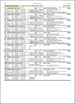 travoggaloppnytt_tips-20150722_000_00_00_050.pdf