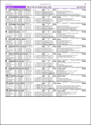 travoggaloppnytt_tips-20150722_000_00_00_051.pdf