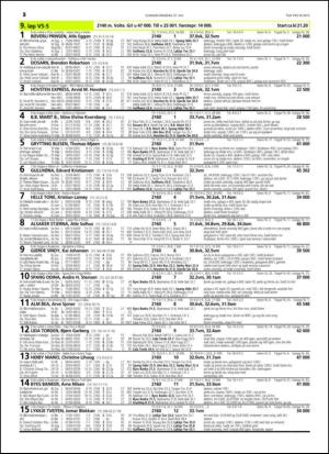 travoggaloppnytt_tips-20150722_000_00_00_052.pdf