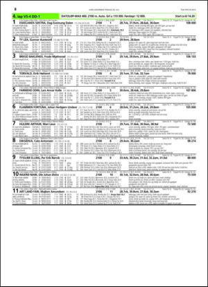 travoggaloppnytt_tips-20150722_000_00_00_058.pdf