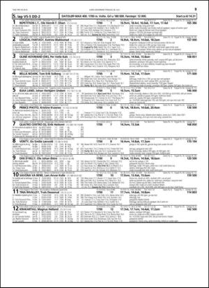 travoggaloppnytt_tips-20150722_000_00_00_059.pdf