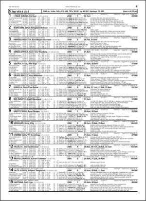 travoggaloppnytt_tips-20150722_000_00_00_065.pdf