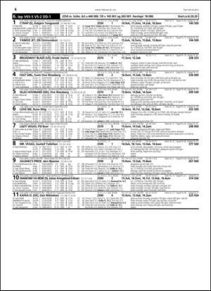 travoggaloppnytt_tips-20150722_000_00_00_066.pdf