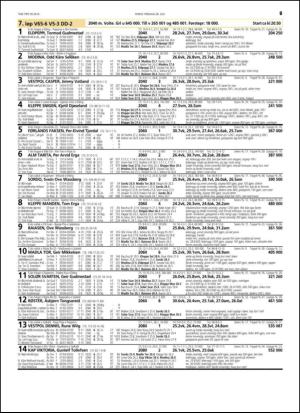 travoggaloppnytt_tips-20150722_000_00_00_067.pdf