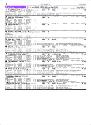 travoggaloppnytt_tips-20150722_000_00_00_068.pdf