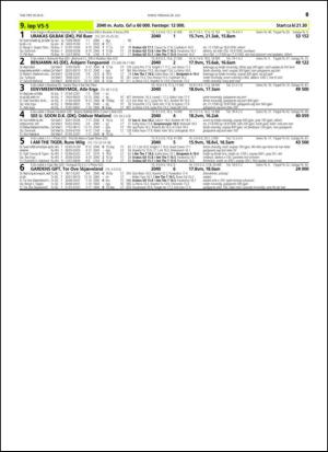 travoggaloppnytt_tips-20150722_000_00_00_069.pdf