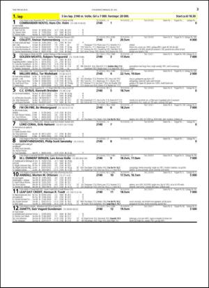 travoggaloppnytt_tips-20150727_000_00_00_003.pdf