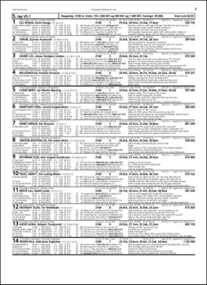 travoggaloppnytt_tips-20150727_000_00_00_007.pdf