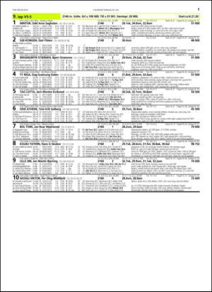 travoggaloppnytt_tips-20150727_000_00_00_011.pdf