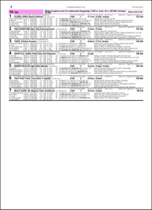 travoggaloppnytt_tips-20150727_000_00_00_012.pdf