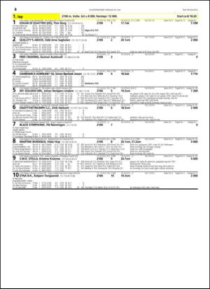 travoggaloppnytt_tips-20150727_000_00_00_020.pdf