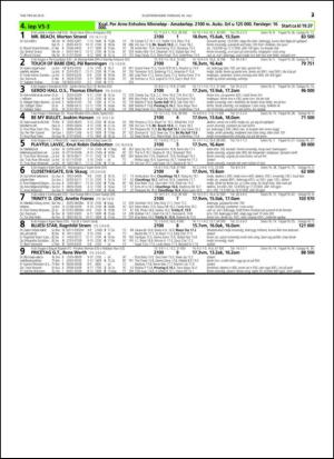 travoggaloppnytt_tips-20150727_000_00_00_023.pdf