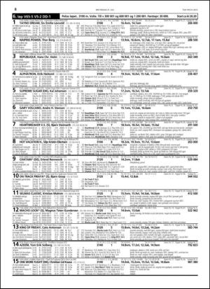 travoggaloppnytt_tips-20150729_000_00_00_008.pdf