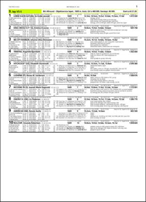 travoggaloppnytt_tips-20150729_000_00_00_011.pdf