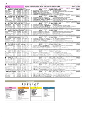 travoggaloppnytt_tips-20150729_000_00_00_012.pdf