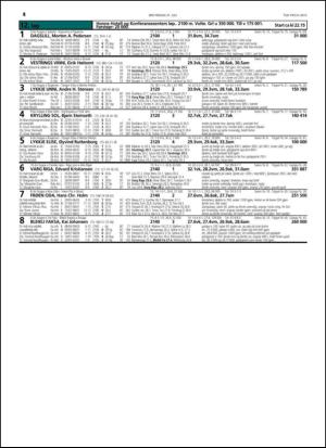 travoggaloppnytt_tips-20150729_000_00_00_014.pdf