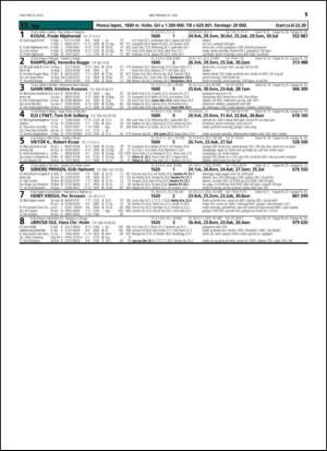 travoggaloppnytt_tips-20150729_000_00_00_015.pdf