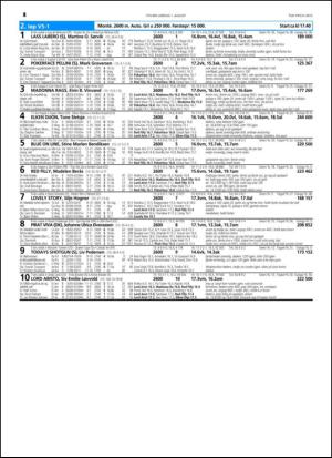 travoggaloppnytt_tips-20150729_000_00_00_018.pdf