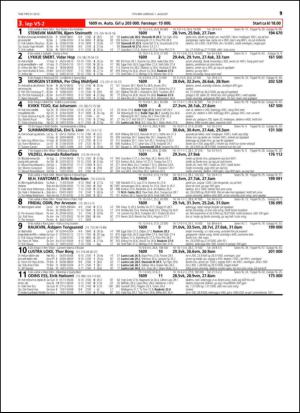 travoggaloppnytt_tips-20150729_000_00_00_019.pdf