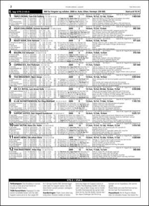 travoggaloppnytt_tips-20150729_000_00_00_022.pdf