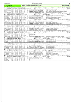 travoggaloppnytt_tips-20150729_000_00_00_031.pdf