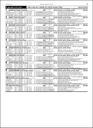 travoggaloppnytt_tips-20150729_000_00_00_033.pdf