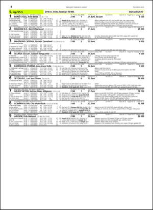 travoggaloppnytt_tips-20150729_000_00_00_036.pdf