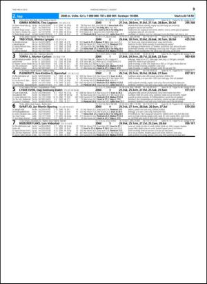 travoggaloppnytt_tips-20150729_000_00_00_039.pdf