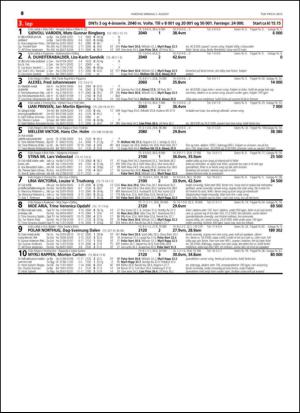 travoggaloppnytt_tips-20150729_000_00_00_040.pdf