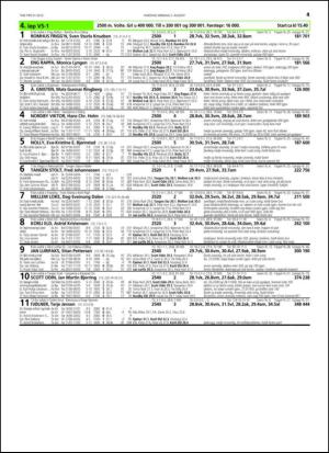 travoggaloppnytt_tips-20150729_000_00_00_041.pdf