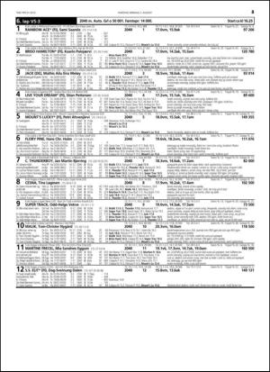 travoggaloppnytt_tips-20150729_000_00_00_043.pdf