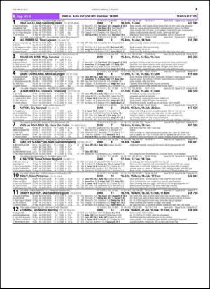 travoggaloppnytt_tips-20150729_000_00_00_045.pdf